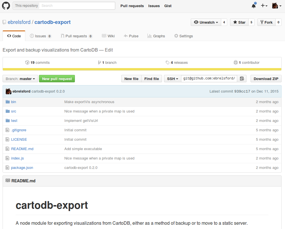 cartodb-export